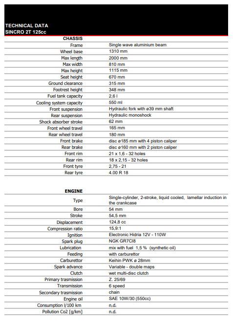 Beta Sincro 2T 125ccc